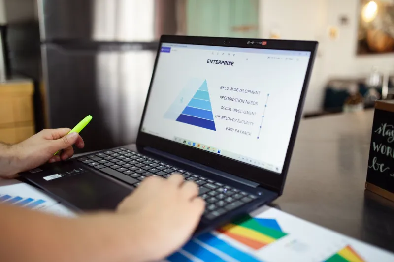 Right-Sizing Your Website Investment: What Your Revenue Model Should Be Telling You